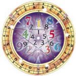 Numerologia-01