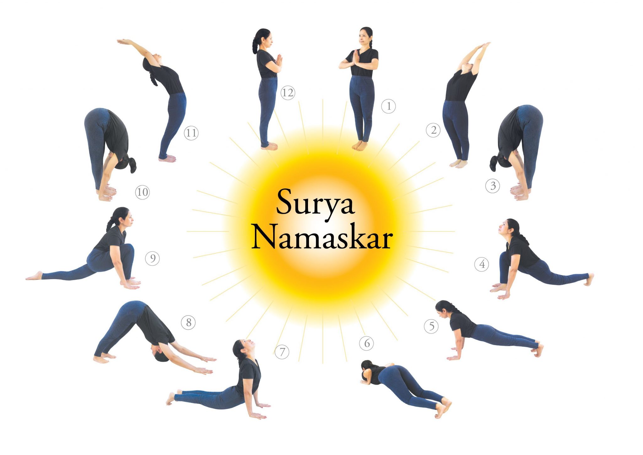 Surya Namaskar O Saludo Al Sol Beneficios Gran Hermandad Blanca