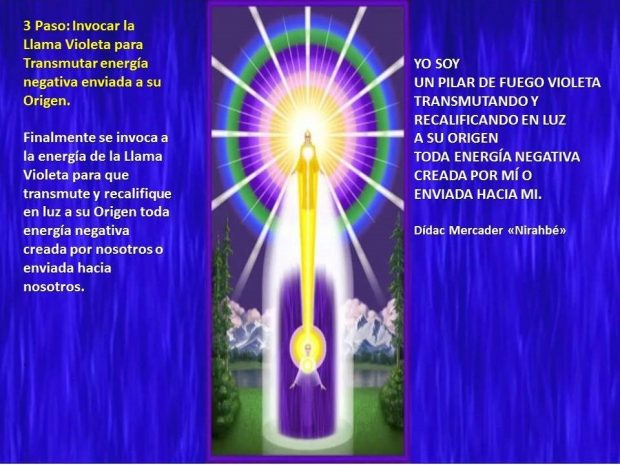 Enviar Llama Violeta para Transmutar energía negativa enviada a su Origen