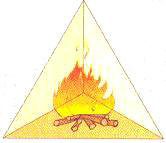 solidos platonicos simbolo fuego