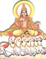 Lordsurya