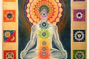 Tres nuevos chakras, elevando nuestra percepción, por el Maestro Guía Kirael