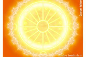 La Plantilla Solar de MU y el Segundo disco Solar: Portal Tierra