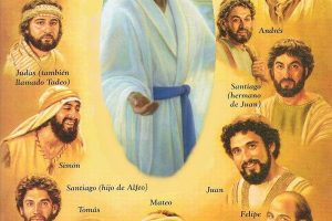 Los Apóstoles del Maestro Jesús.