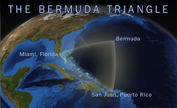 Triángulo de las Bermudas hermandadblanca.org