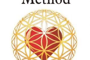 Último seminario del 2012 del Metodo Melchizedek Nivel 1&2 en Buenos Aires