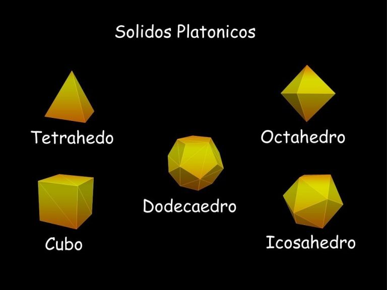 Los Sólidos Platónicos Son Considerados Las Formas De Los Componentes Fundamentales Del Universo