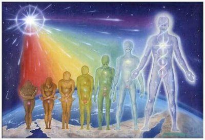 evolucion espiritual