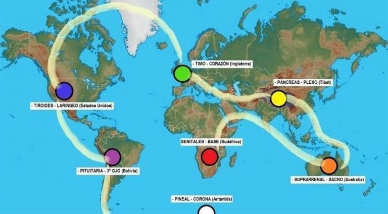Pronóstico cosmológico para el planeta