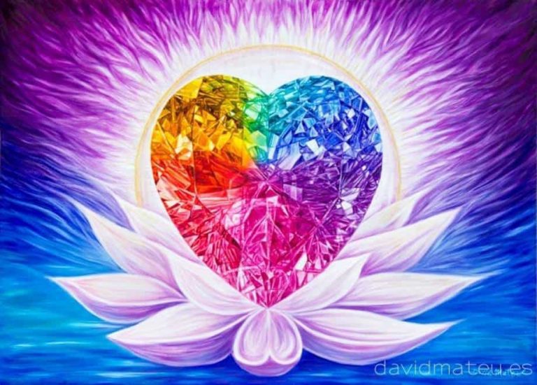 Las Llamas Gemelas su Parecido Físico  y Su Relación Con El Yo Superior