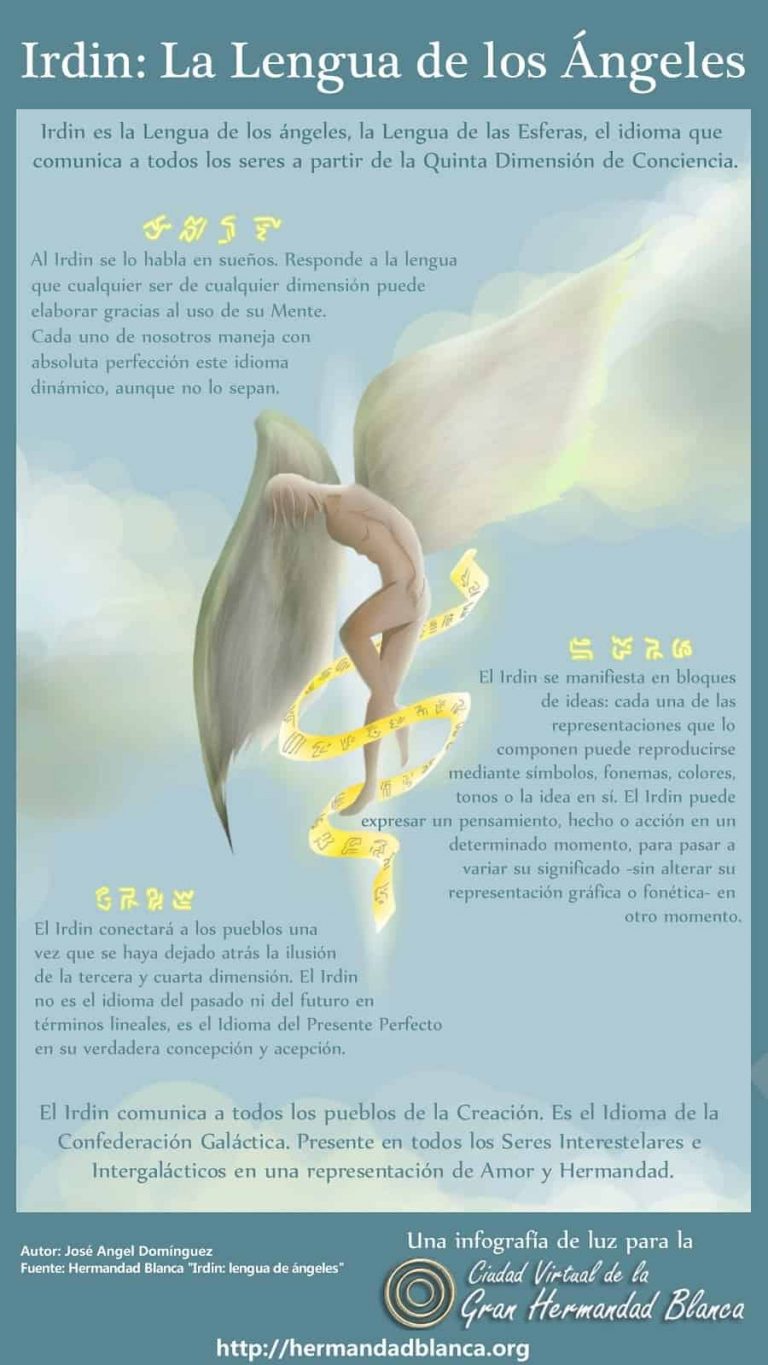 https://hermandadblanca.org/el-lenguaje-irdin-lengua-de-angeles-lengua-de-las-esferas/