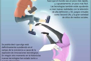 Infografía de Luz: Tecnología Conciente por Geoffrey Hoppe.