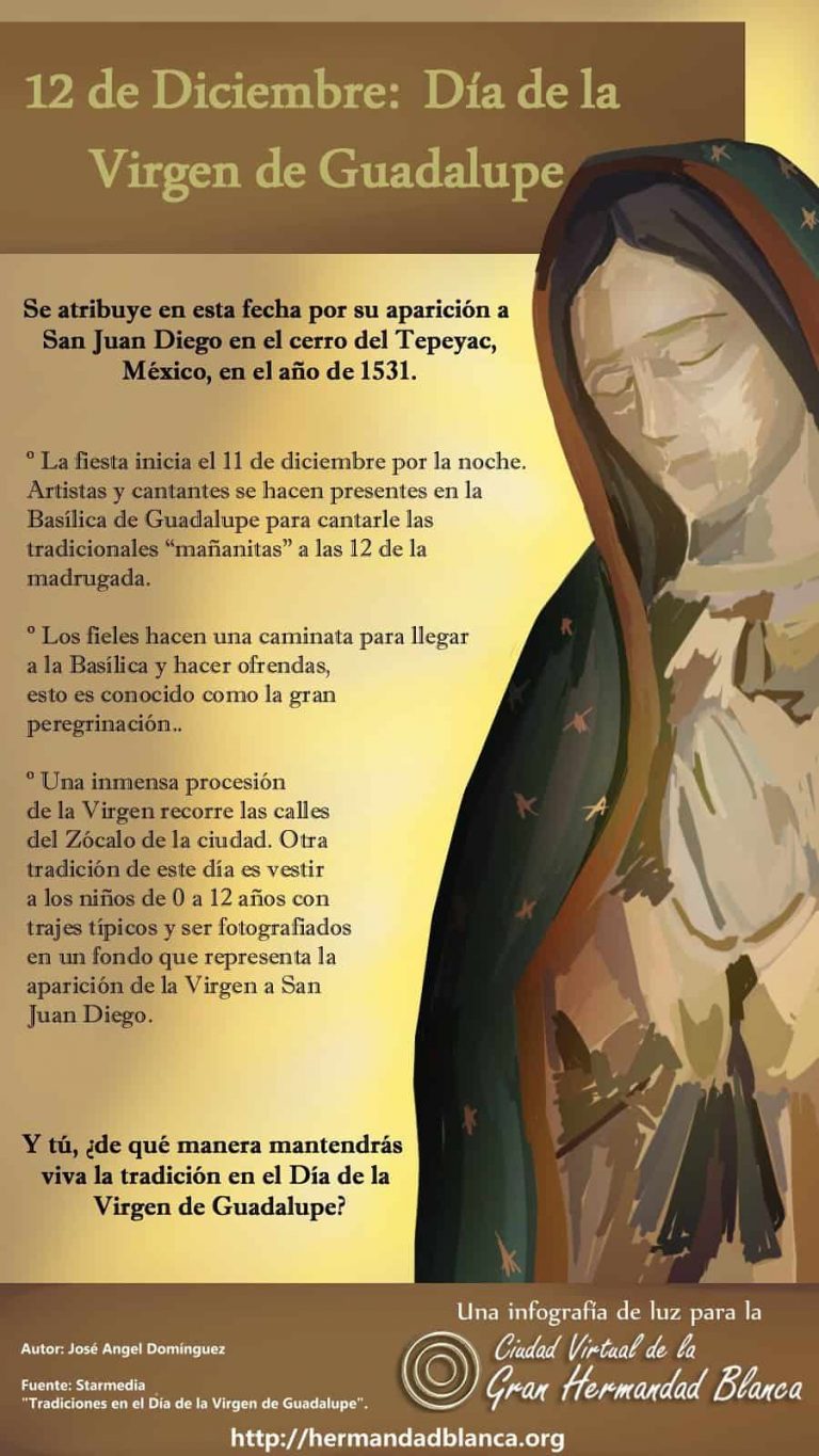 Infografía: 12 de Diciembre Día de la Virgen de Guadalupe.