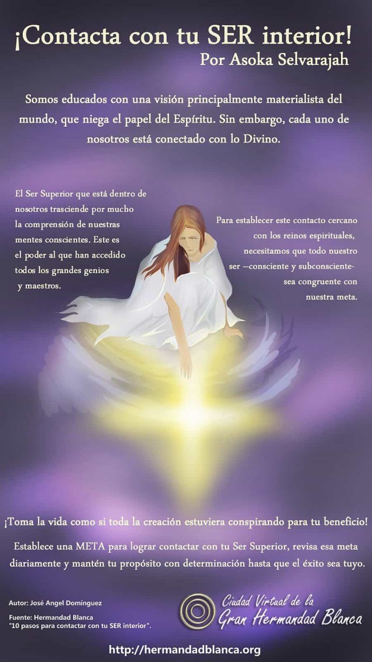 Infografía de Luz: ¡Contacta con tu SER interior! por Asoka Selvarajah.