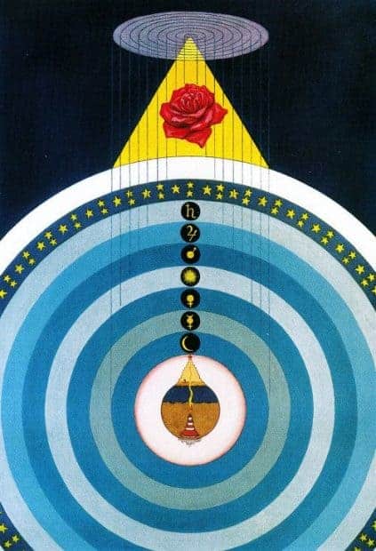 20170712 gonzevagonz23596 id129480 simbologaa mundo antiguo 423×620.jpg - Los Símbolos en el Mundo Antiguo - hermandadblanca.org