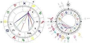 id145897 8 - Medio Cielo: El cenit de nuestro potencial astrológico - hermandadblanca.org