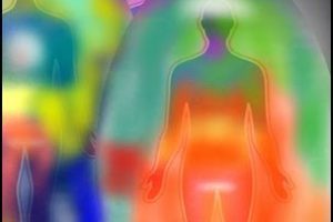 ¿Cómo conocer a alguien a través de su Aura?