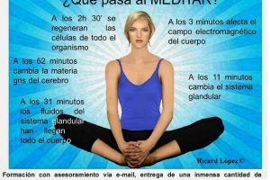 Curso gratuito de meditación de la Escuela So Ham y la Ong Hao de Barcelona