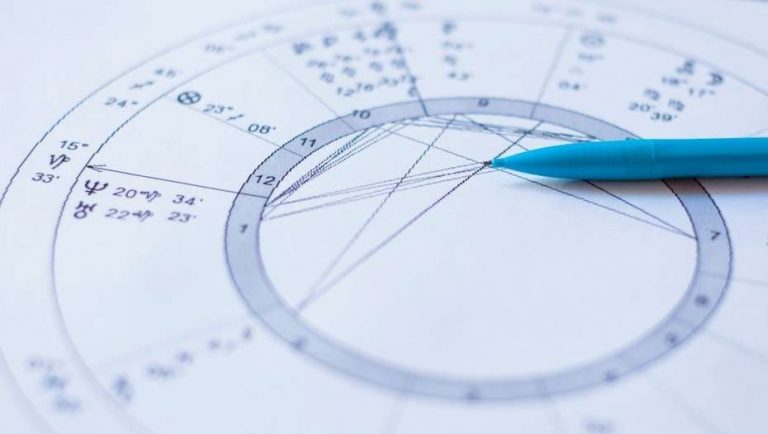 1 planetas en oposición. explorando las potencialidades del aspecto en  ID150505 - hermandadblanca.org