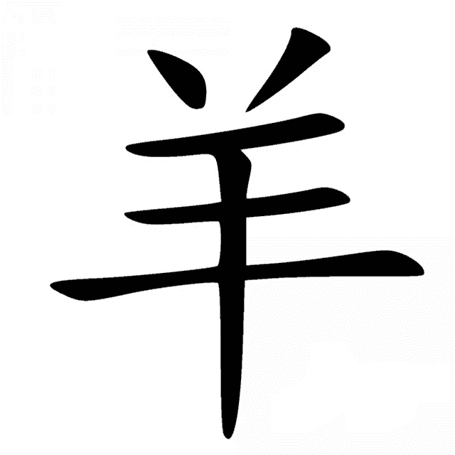 Horóscopo Chino: Historia, leyenda y características de los signos del