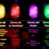 Las gemas del infinito 25 gemas marvel la interpretacion entre la cibercultura y la semiosfera ID156759 - hermandadblanca.org
