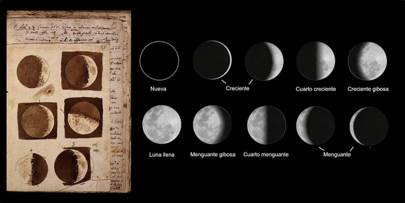 2 fases lunares: energía en cambio constante. ID157993 - hermandadblanca.org