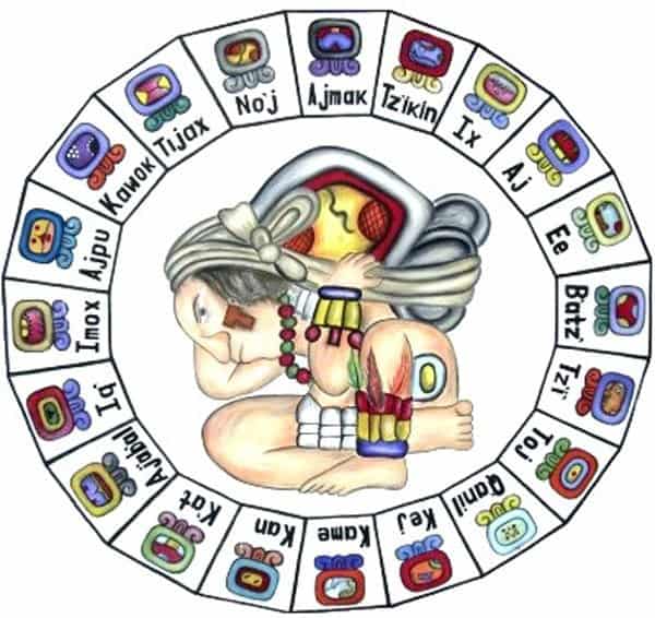 calendario maya nahual calendario maya nahual, conoce la cultura maya ¡es sorprendente! ID174009 - hermandadblanca.org