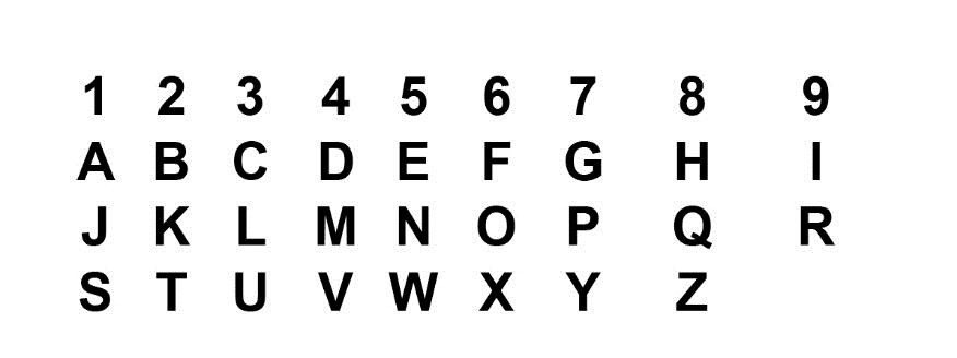 tabla de numerología