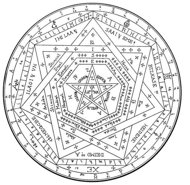  4 los principales símbolos ocultistas y esotéricos ii ID185747 - hermandadblanca.org