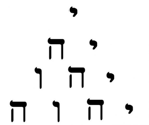 Pitágoras: El Gran Maestro de la Sabiduría y la Geometría Sagrada 2 tetragramme el gran maestro de la sabiduría y la geometría sagrada – pitágora ID188679 - hermandadblanca.org