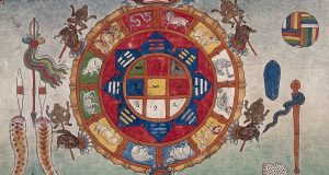 astrología tibetana, cartilla