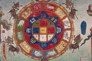 Astrología Tibetana: Introducción, orígenes e influencias de esta ciencia fundamental