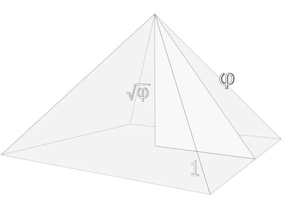 relacion piramidal de giza geometria sagrada que hace que sea tan sagrada asombroso i211052