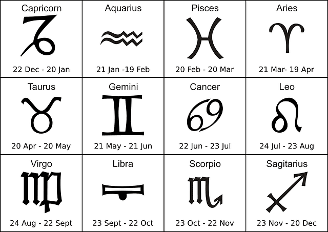 compatibilidad entre signos conoce la compatibilidad entre signos astrologicos es increible i213602