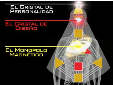 cristales alma como logramos la apreciacion desde la gemologia i215752