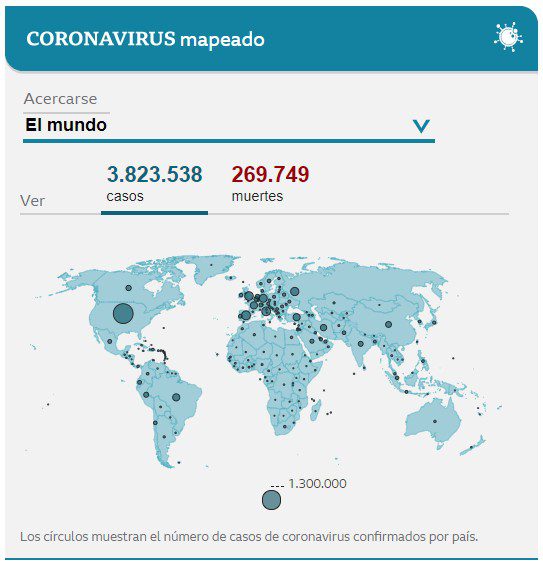 recorte coronavirus en el mundo por que tenemos tanto miedo al coronavirus i223897