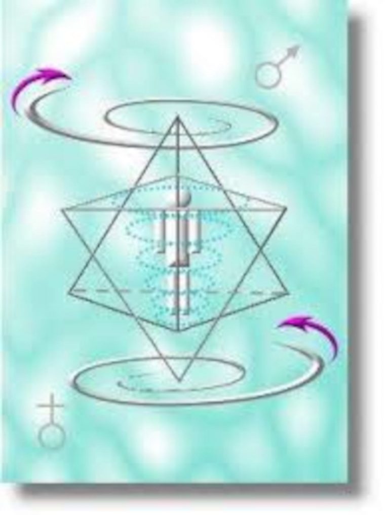 images 3 conoces lo que es y puede hacer el merkaba i239254